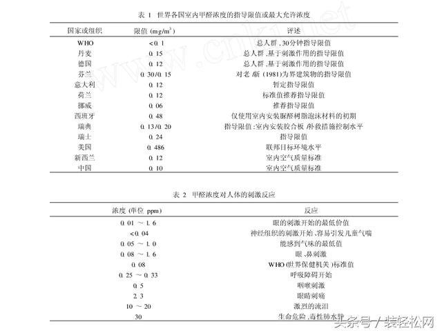 石家莊環(huán)境檢測，環(huán)保檢測，第三方檢測機構