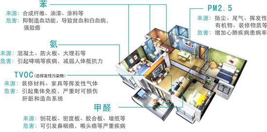 石家莊環(huán)境檢測(cè)，環(huán)保檢測(cè)，第三方檢測(cè)機(jī)構(gòu)